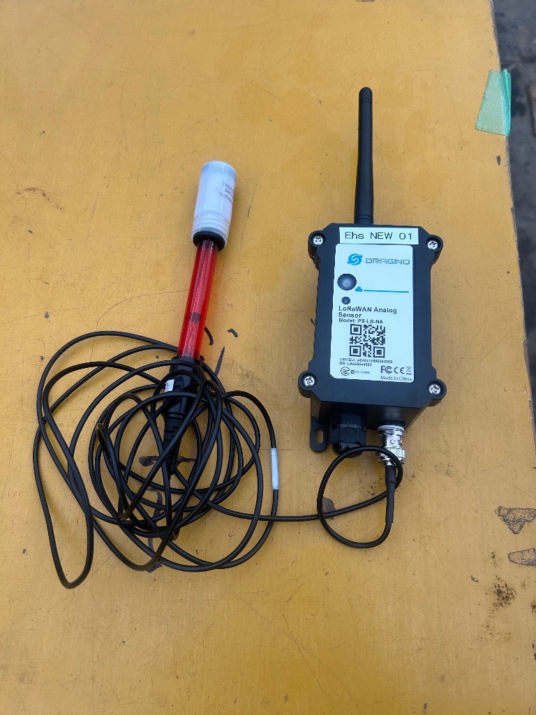 さあ、なにから始めようか。